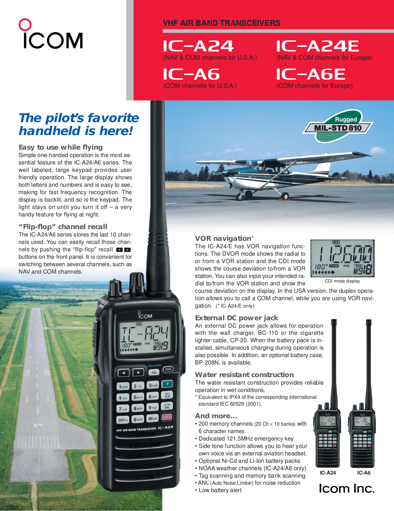 Download free pdf for ICA24 2way Radio manual